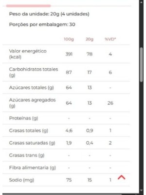 Bala mastigável sabor de framboesa 400G