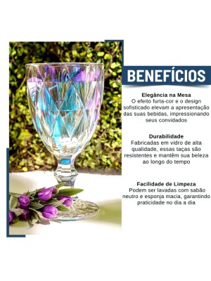 Taça de Vidro Furtacor Milbali 330ml Kit com 6 Peças para Água, Vinho e Drinks – Design Lapidado Iridescente e Alta Durabilidade