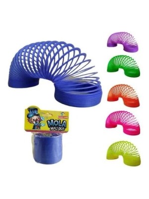 MOLA MALUKA UN. RODZAND